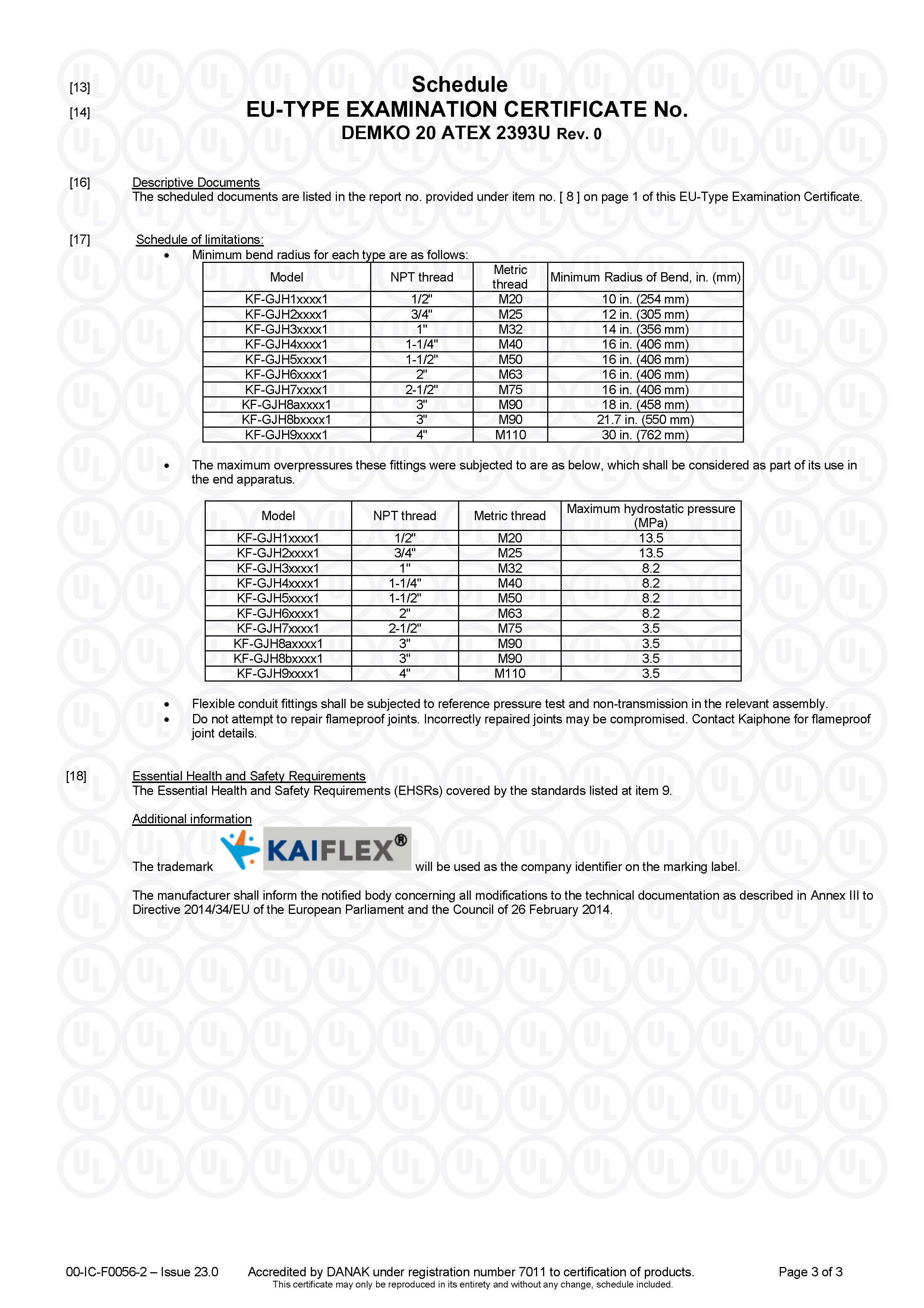 DEMKO 20 ATEX 2393U Rev. 0